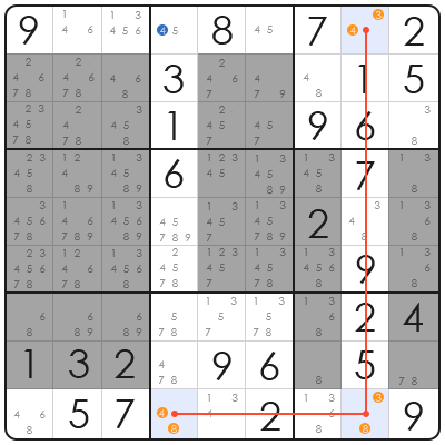 simple sudoku puzzles